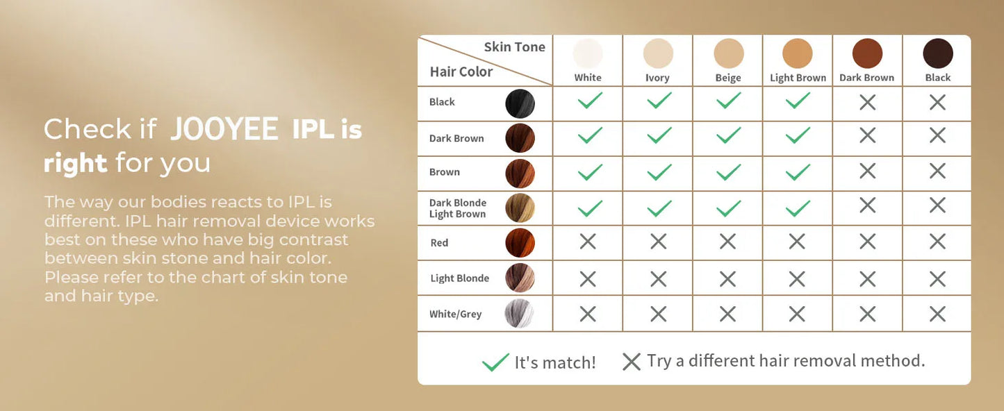 Depiladora IPL GlowiraSkin – Piel suave sin dolor, desde casa