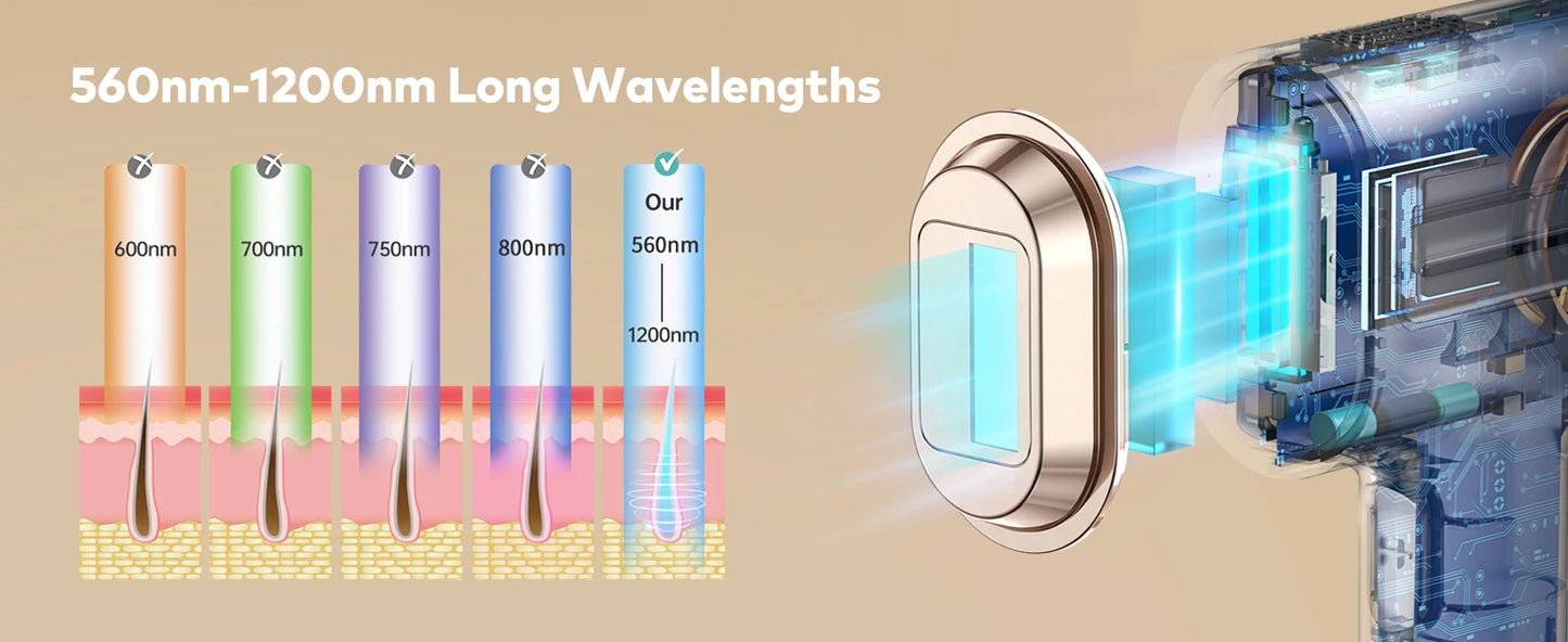 Depiladora IPL GlowiraSkin – Piel suave sin dolor, desde casa