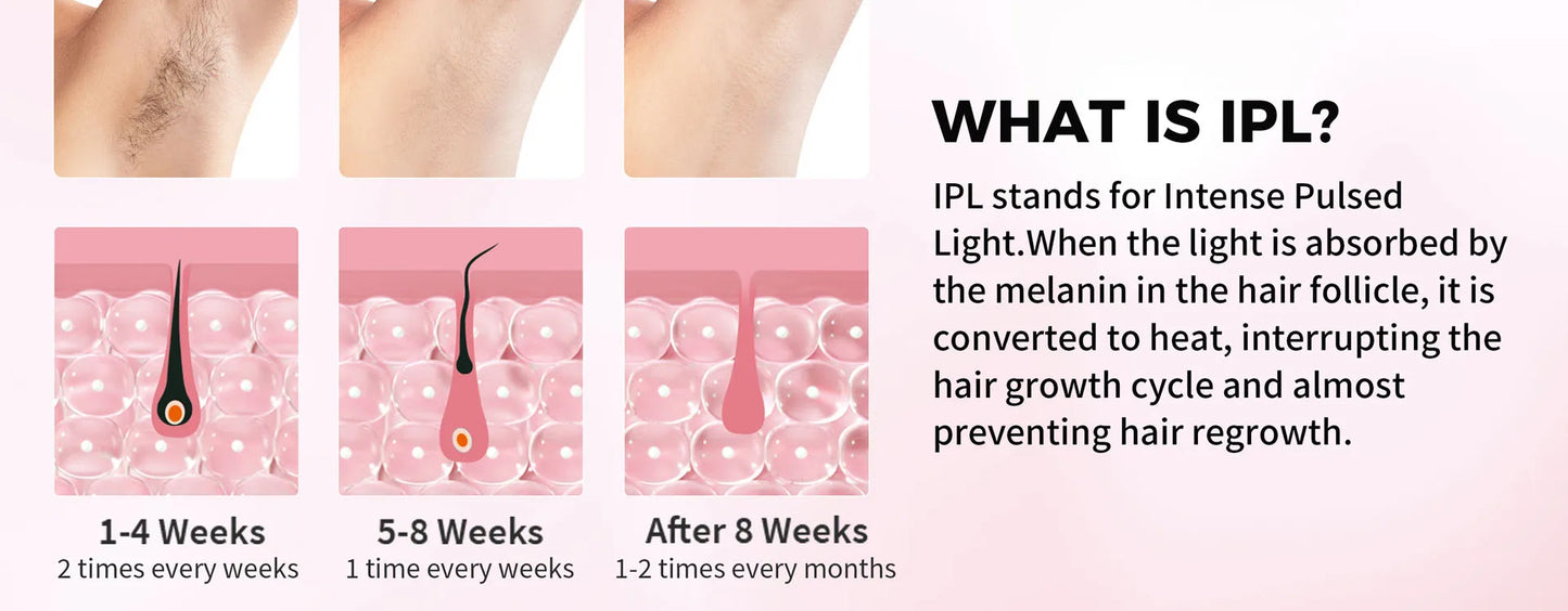 Depiladora IPL GlowiraSkin – Piel suave sin dolor, desde casa
